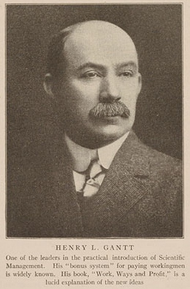 Henry Gantt fotka